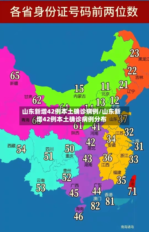 山东新增42例本土确诊病例/山东新增42例本土确诊病例分布-第2张图片