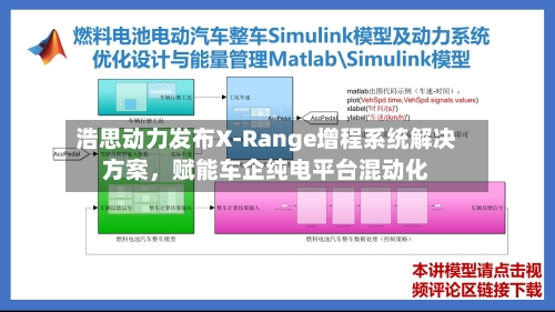 浩思动力发布X-Range增程系统解决方案，赋能车企纯电平台混动化-第2张图片