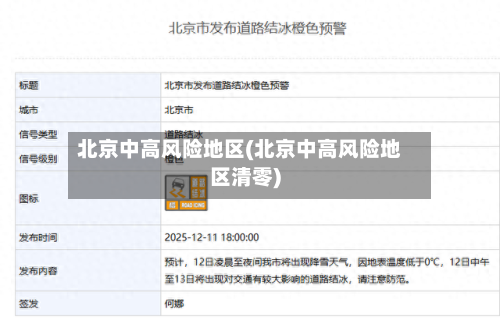 北京中高风险地区(北京中高风险地区清零)-第2张图片