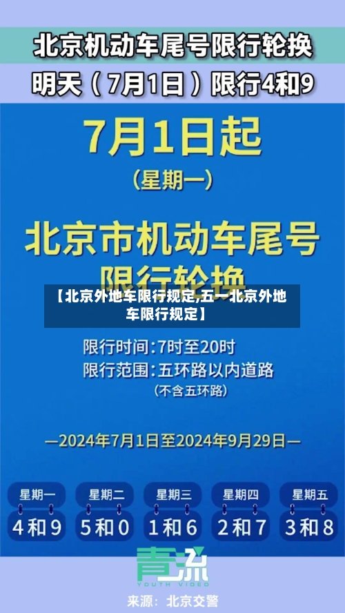 【北京外地车限行规定,五一北京外地车限行规定】-第3张图片
