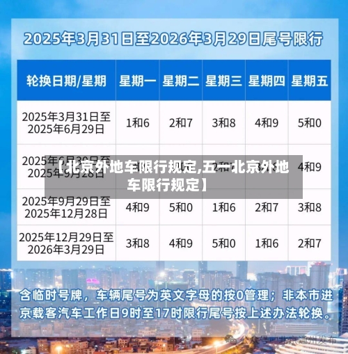 【北京外地车限行规定,五一北京外地车限行规定】-第2张图片