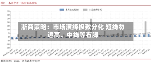 浙商策略：市场演绎极致分化 短线勿追高	、中线等右脚-第2张图片