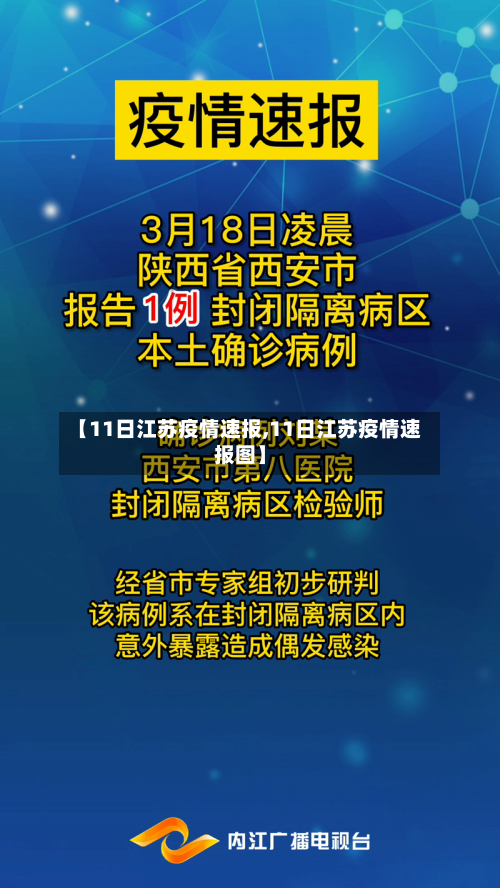 【11日江苏疫情速报,11日江苏疫情速报图】