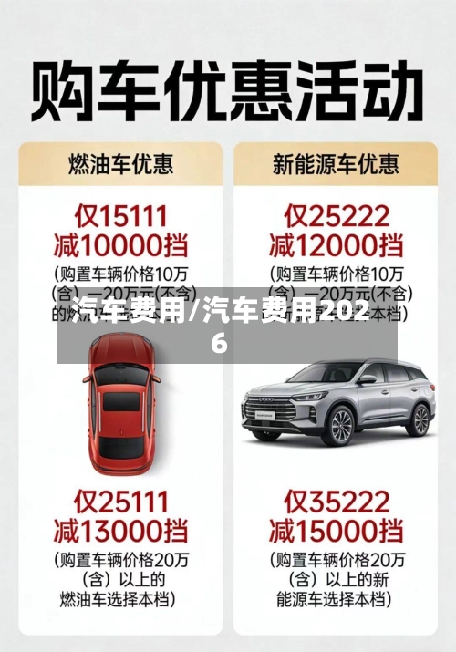 汽车费用/汽车费用2026-第2张图片