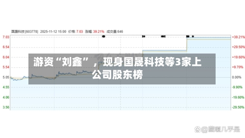 游资“刘鑫” 	，现身国晟科技等3家上公司股东榜-第2张图片