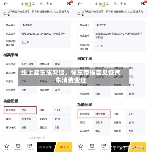 线上买车成习惯，懂车帝报告见证汽车消费变迁
