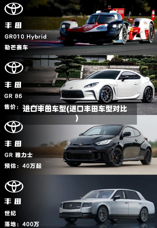 进口丰田车型(进口丰田车型对比)-第3张图片