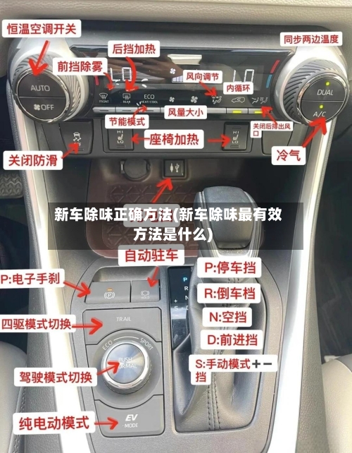 新车除味正确方法(新车除味最有效方法是什么)-第3张图片