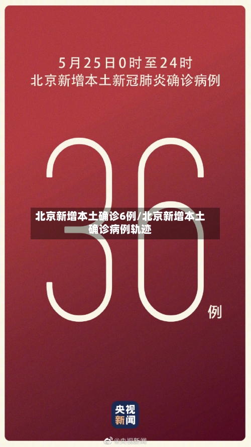北京新增本土确诊6例/北京新增本土确诊病例轨迹