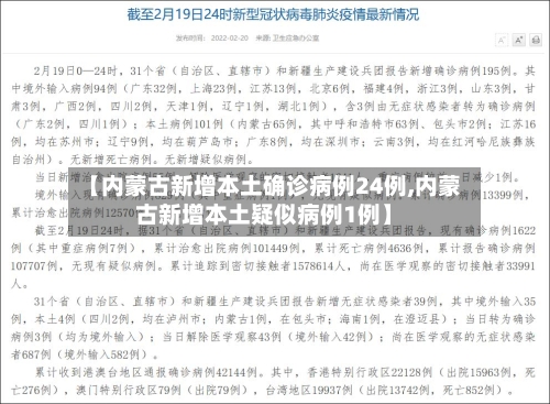 【内蒙古新增本土确诊病例24例,内蒙古新增本土疑似病例1例】
