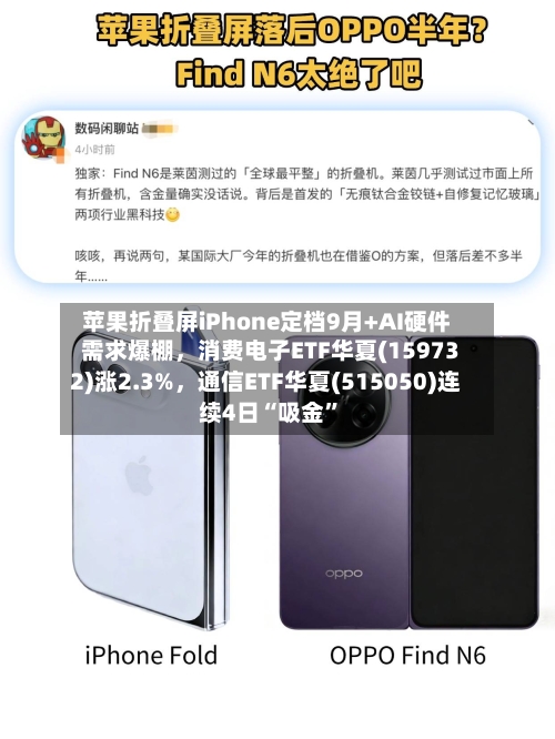 苹果折叠屏iPhone定档9月+AI硬件需求爆棚	，消费电子ETF华夏(159732)涨2.3%，通信ETF华夏(515050)连续4日“吸金”-第3张图片