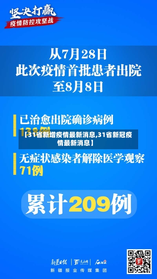 【31省新增疫情最新消息,31省新冠疫情最新消息】-第2张图片