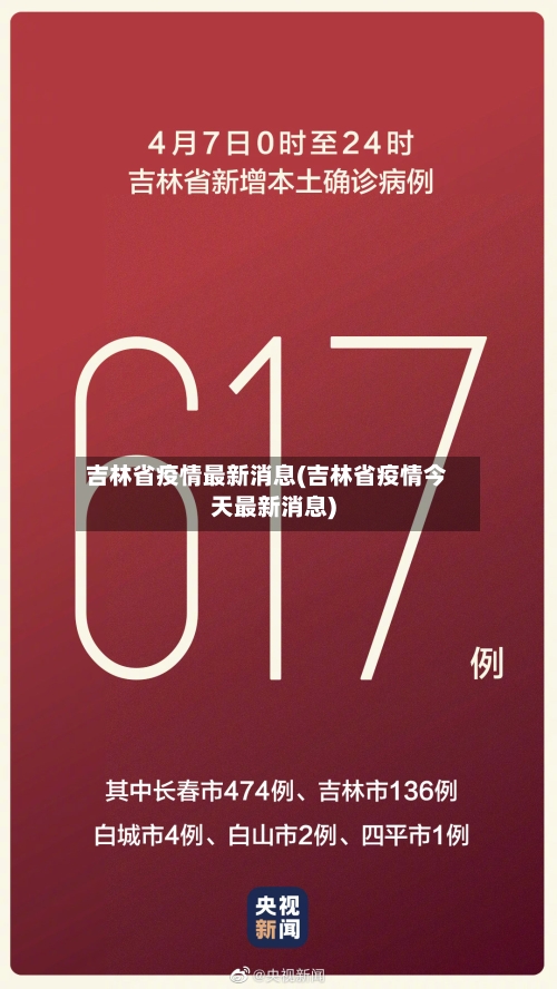 吉林省疫情最新消息(吉林省疫情今天最新消息)