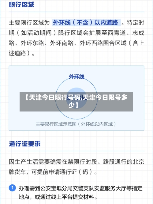 【天津今日限行号码,天津今日限号多少】-第2张图片