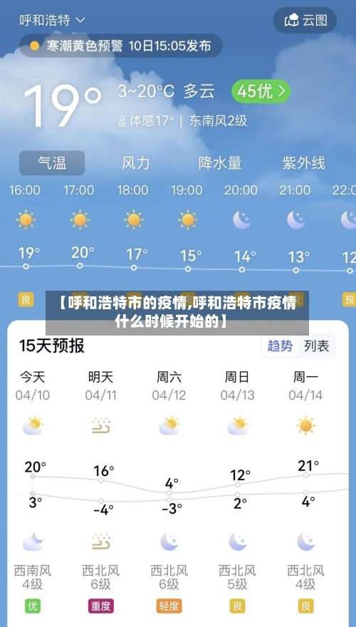 【呼和浩特市的疫情,呼和浩特市疫情什么时候开始的】-第2张图片