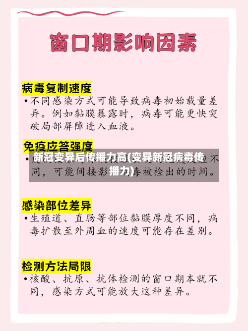 新冠变异后传播力高(变异新冠病毒传播力)