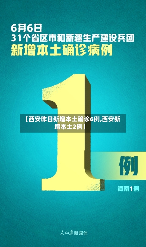 【西安昨日新增本土确诊6例,西安新增本土2例】-第2张图片