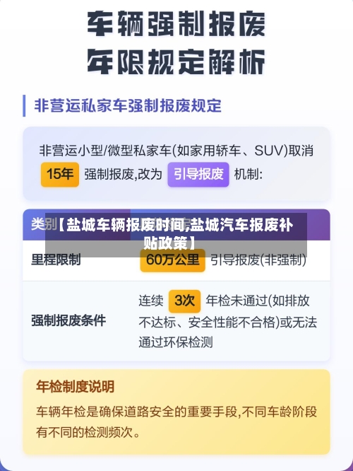 【盐城车辆报废时间,盐城汽车报废补贴政策】