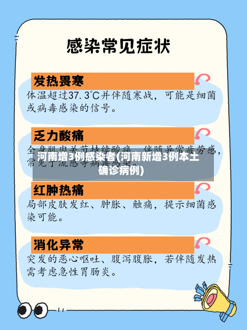河南增3例感染者(河南新增3例本土确诊病例)-第2张图片