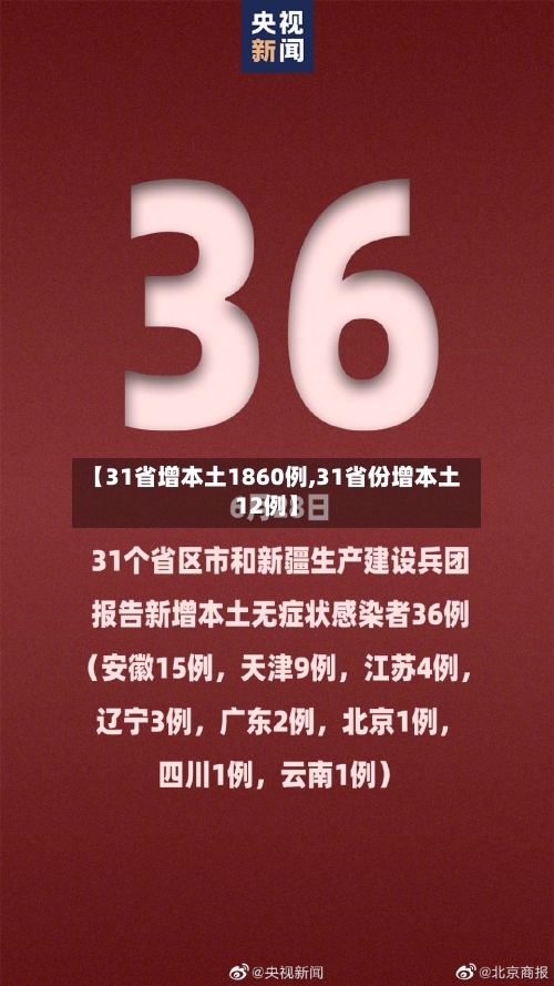 【31省增本土1860例,31省份增本土12例】-第2张图片