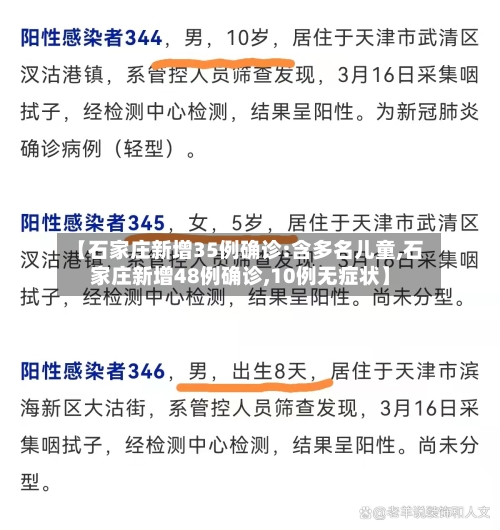 【石家庄新增35例确诊:含多名儿童,石家庄新增48例确诊,10例无症状】