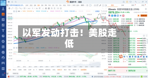 以军发动打击！美股走低-第2张图片