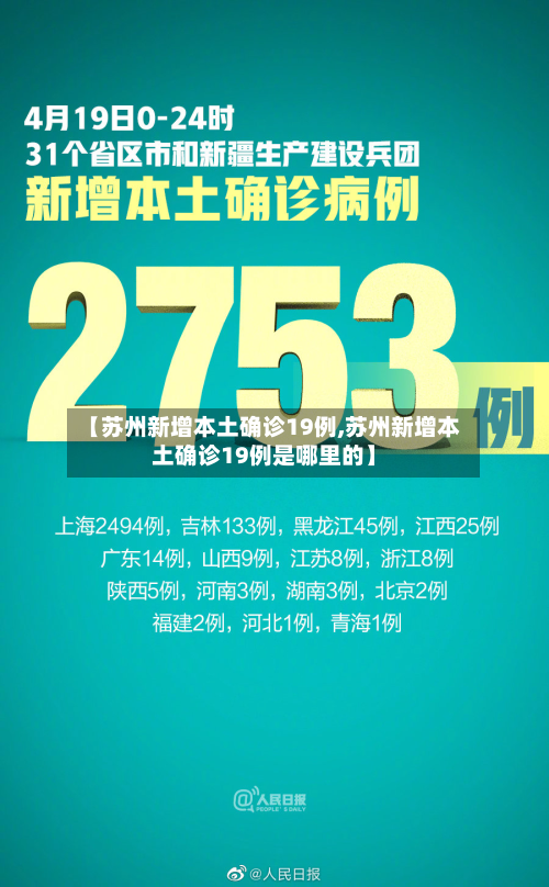 【苏州新增本土确诊19例,苏州新增本土确诊19例是哪里的】