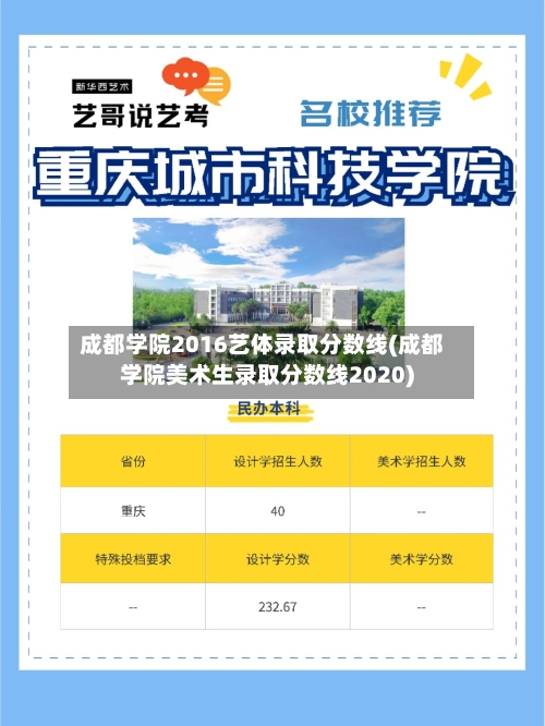 成都学院2016艺体录取分数线(成都学院美术生录取分数线2020)-第2张图片