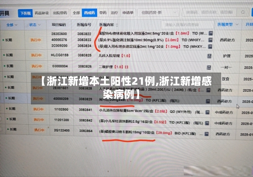 【浙江新增本土阳性21例,浙江新增感染病例】