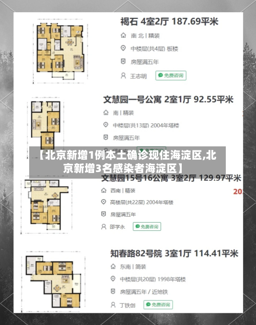 【北京新增1例本土确诊现住海淀区,北京新增3名感染者海淀区】-第2张图片