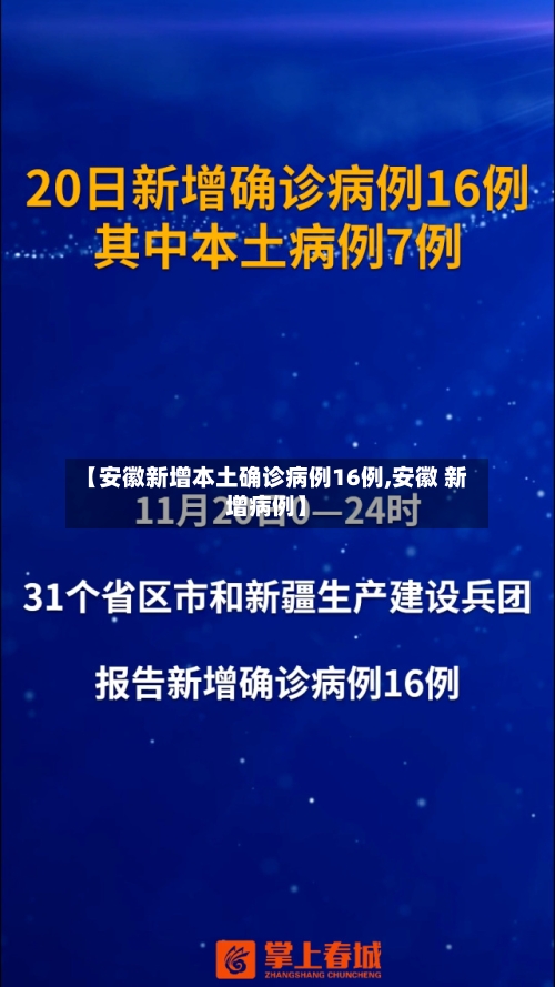 【安徽新增本土确诊病例16例,安徽 新增病例】-第2张图片
