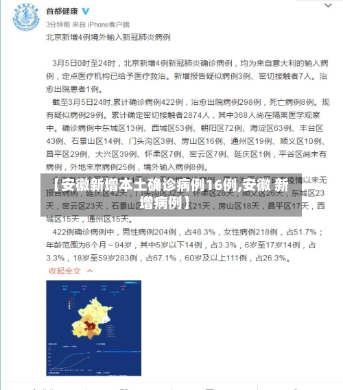 【安徽新增本土确诊病例16例,安徽 新增病例】
