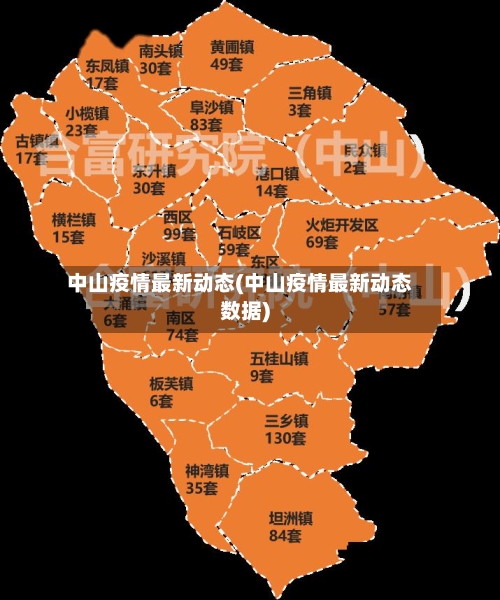 中山疫情最新动态(中山疫情最新动态数据)