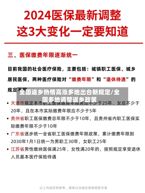 全国返乡热情高涨多地出台新规定/全国多地调整返乡政策-第2张图片