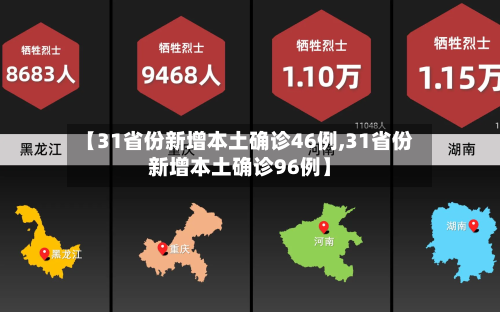 【31省份新增本土确诊46例,31省份新增本土确诊96例】-第2张图片