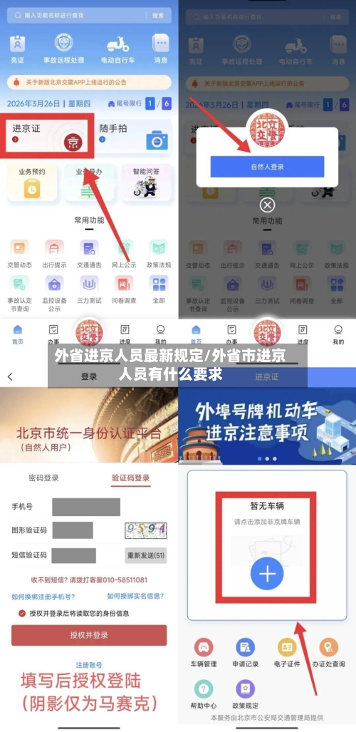 外省进京人员最新规定/外省市进京人员有什么要求