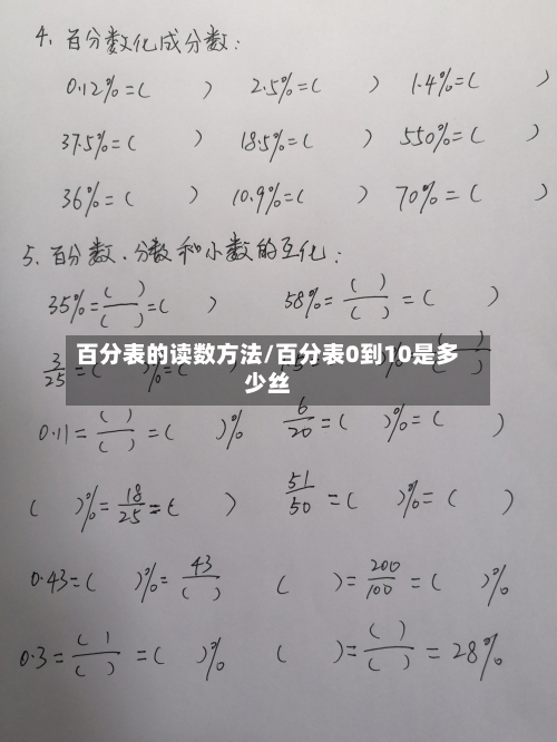 百分表的读数方法/百分表0到10是多少丝-第2张图片