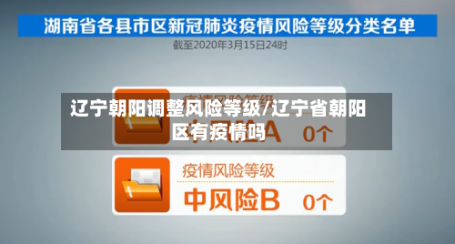 辽宁朝阳调整风险等级/辽宁省朝阳区有疫情吗-第2张图片