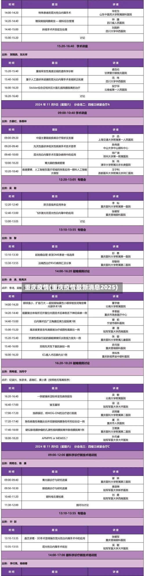 重庆疫情(重庆疫情最新消息2025)