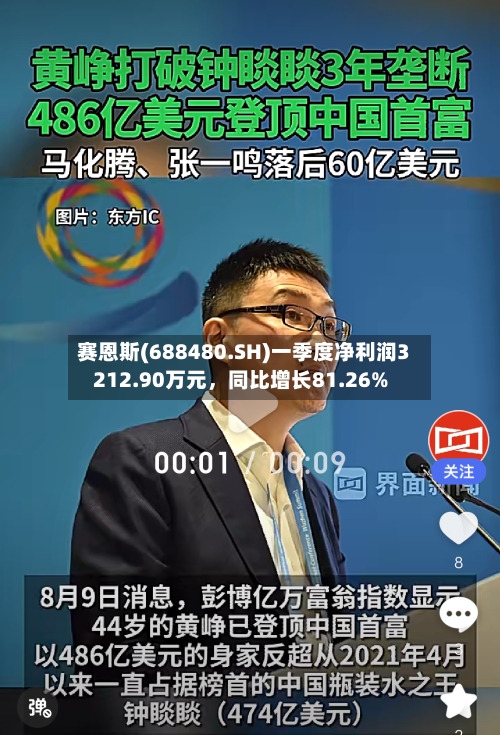 赛恩斯(688480.SH)一季度净利润3212.90万元，同比增长81.26%