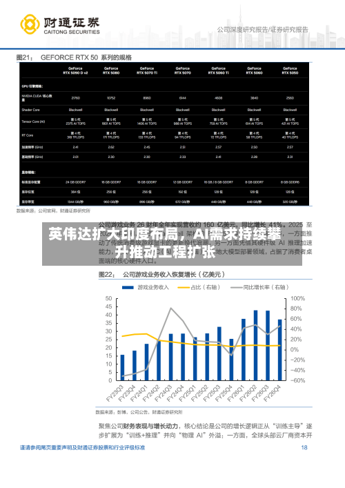 英伟达扩大印度布局，AI需求持续攀升推动工程扩张-第3张图片