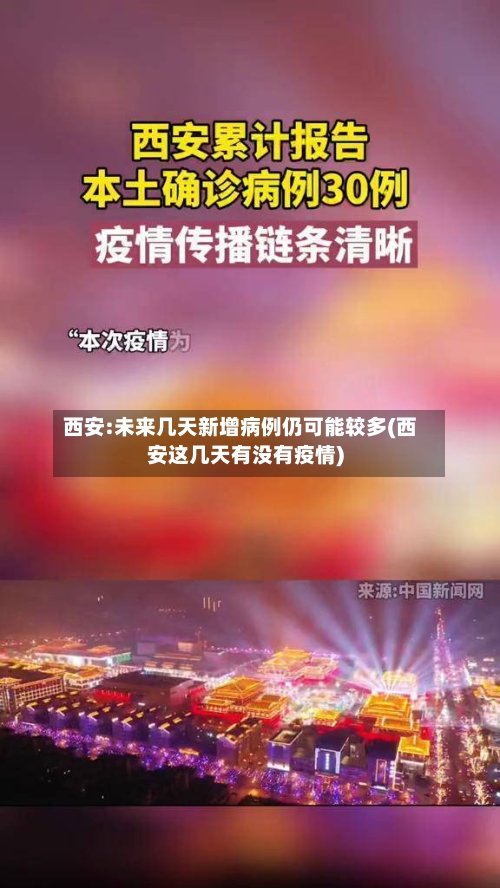 西安:未来几天新增病例仍可能较多(西安这几天有没有疫情)
