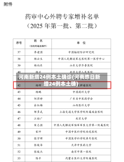 河南新增24例本土确诊(河南昨日新增24例本土确)-第3张图片