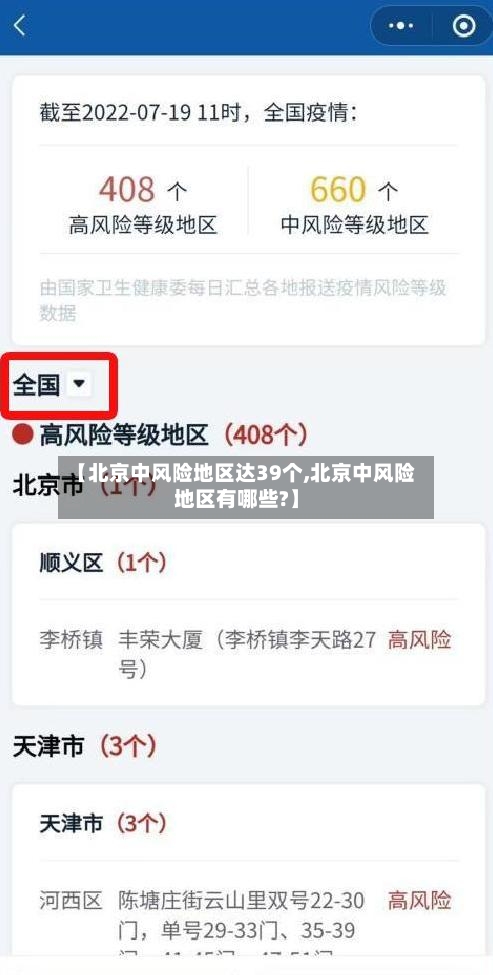【北京中风险地区达39个,北京中风险地区有哪些?】-第3张图片