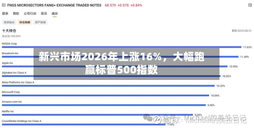 新兴市场2026年上涨16%，大幅跑赢标普500指数-第2张图片