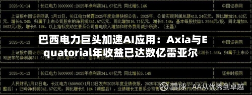 巴西电力巨头加速AI应用：Axia与Equatorial年收益已达数亿雷亚尔