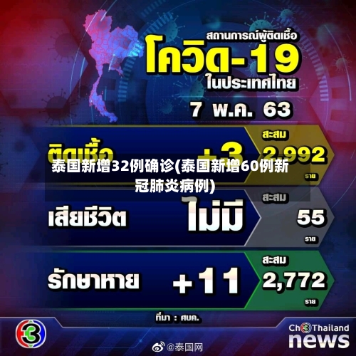 泰国新增32例确诊(泰国新增60例新冠肺炎病例)