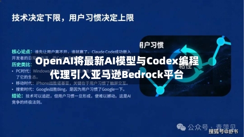 OpenAI将最新AI模型与Codex编程代理引入亚马逊Bedrock平台-第3张图片