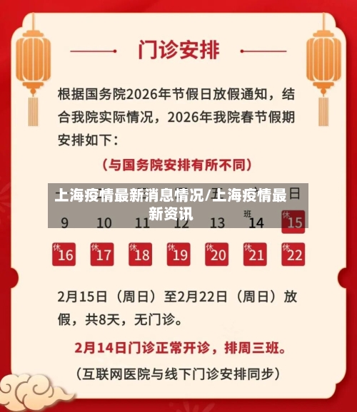 上海疫情最新消息情况/上海疫情最新资讯-第2张图片