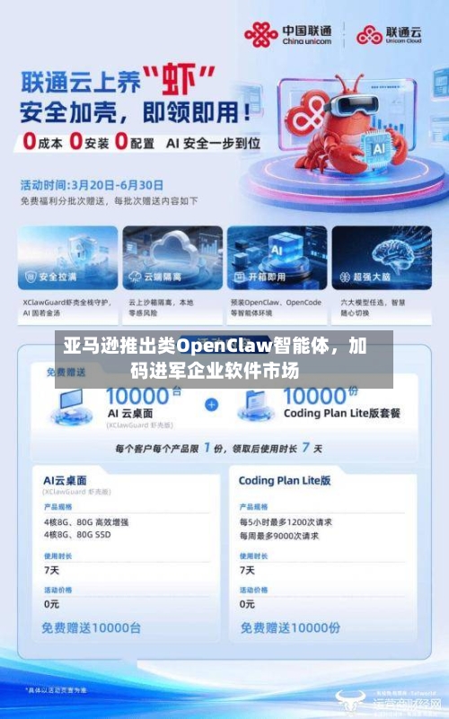 亚马逊推出类OpenClaw智能体，加码进军企业软件市场-第3张图片